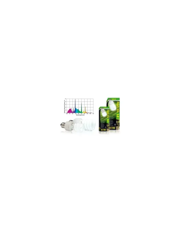 exo terra repti glo 5.0 compact reptile uvb 100 25w
